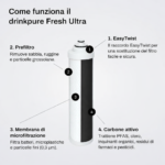 drinkpure Fresh Ultra – Untertisch Wasserfilter für reines Trinkwasser – Bild 3